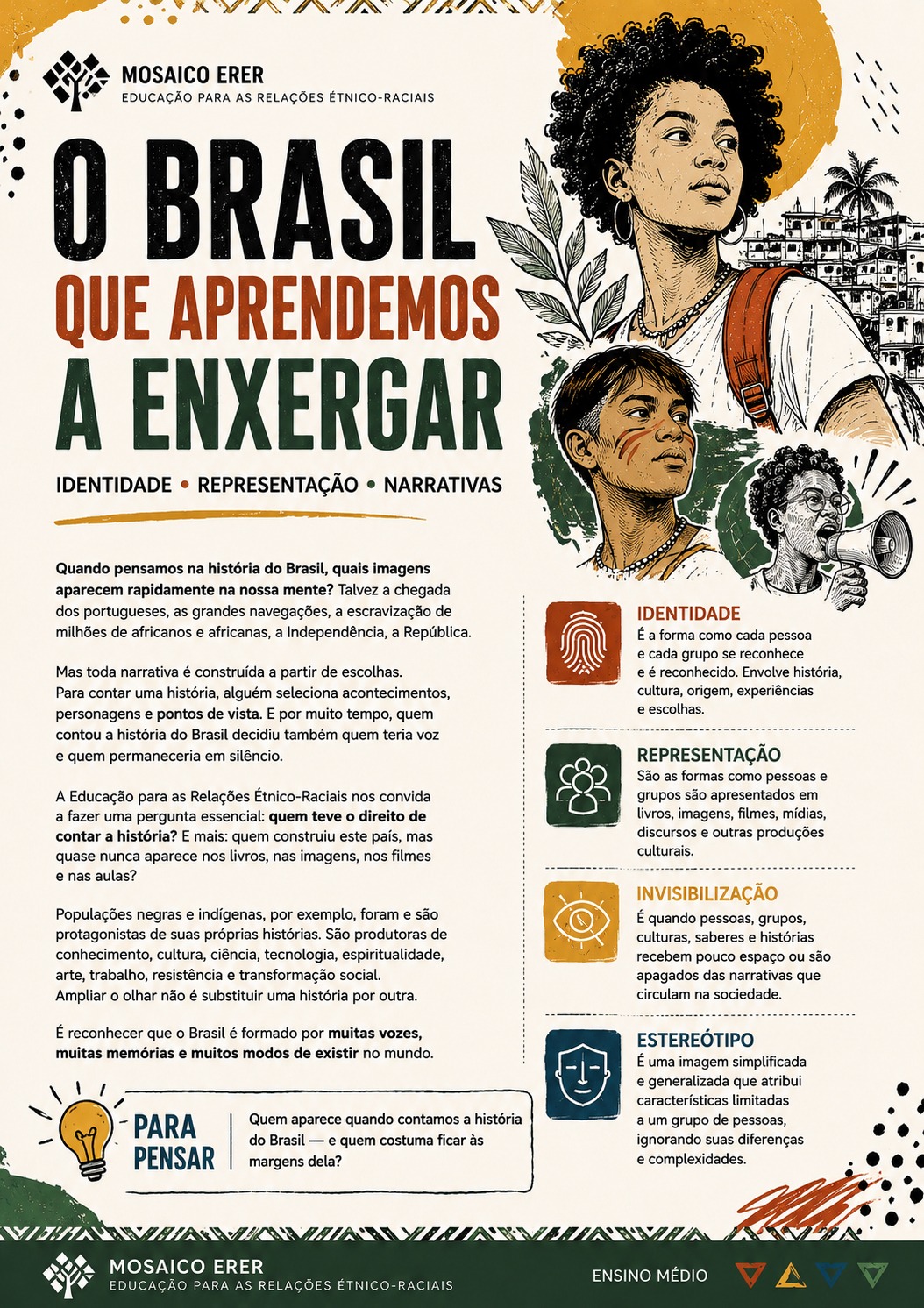 Identidade, representação e narrativas — Mosaico ERER