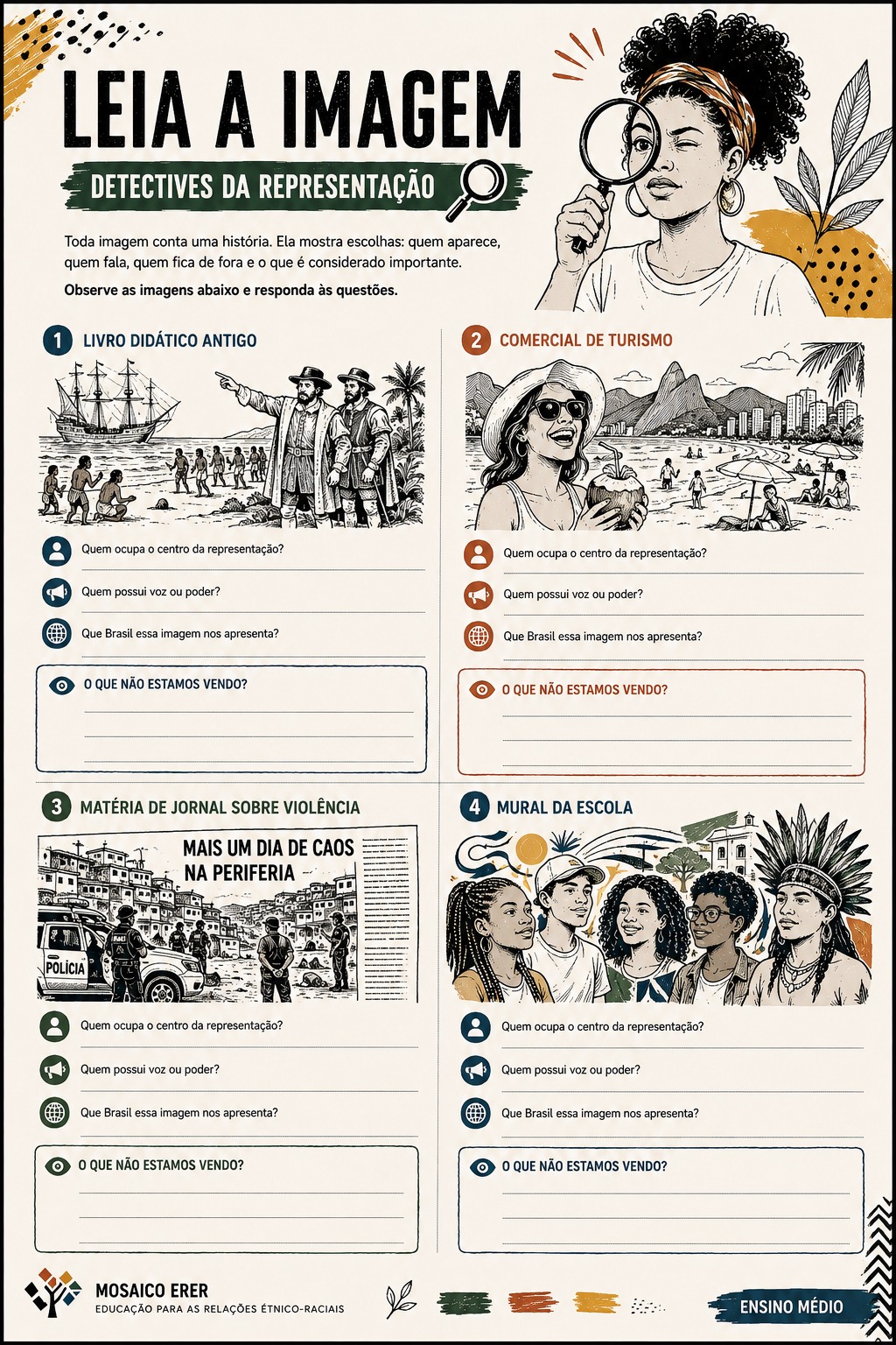 Atividade: Leia a imagem — Mosaico ERER