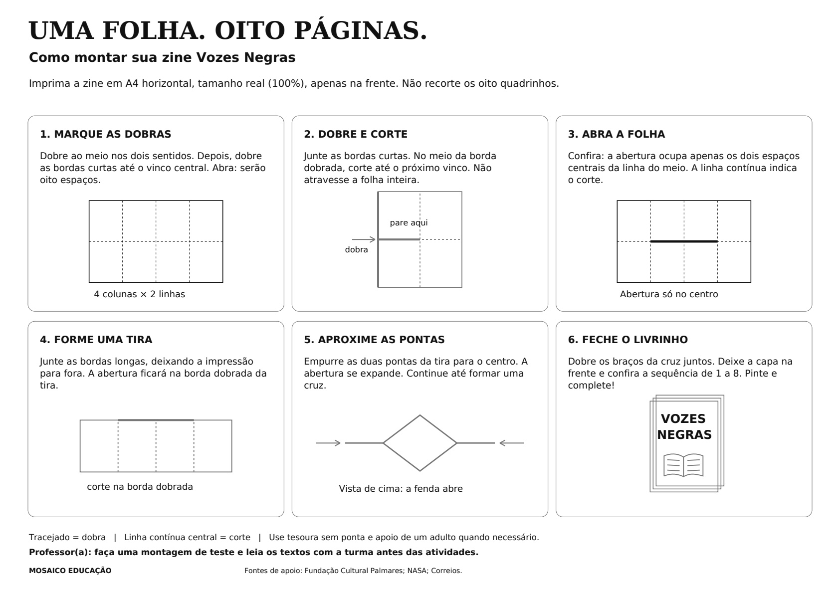 Guia de dobras e montagem